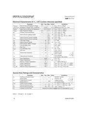 IRFR3505PBF datasheet.datasheet_page 2