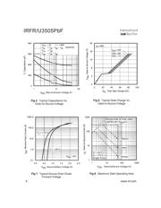 IRFR3505PBF datasheet.datasheet_page 4