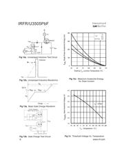 IRFR3505PBF datasheet.datasheet_page 6