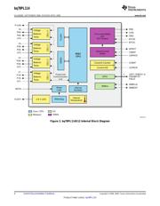 BQ78PL114RGZR datasheet.datasheet_page 4