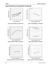 FAN1084D33X datasheet.datasheet_page 4