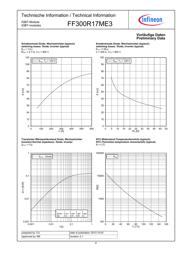 FF300R17ME3 datasheet.datasheet_page 6