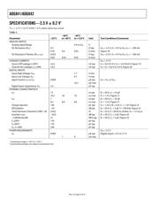 ADG841YKSZ-500RL7 datasheet.datasheet_page 4