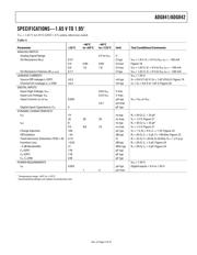 ADG842YKSZ-500RL7 datasheet.datasheet_page 5