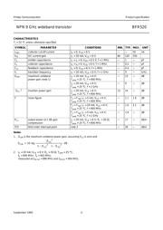 BFR520,215 datasheet.datasheet_page 4
