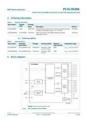 PCAL9539AHF,128 datasheet.datasheet_page 3