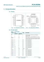 PCAL9539AHF,128 datasheet.datasheet_page 4