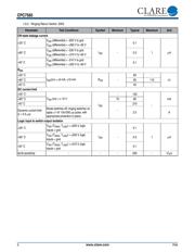 CPC7583BC datasheet.datasheet_page 6