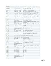 DS26502L+ datasheet.datasheet_page 5