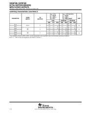 SN74F240NSR datasheet.datasheet_page 4
