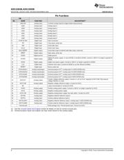 ADS124S08 datasheet.datasheet_page 4