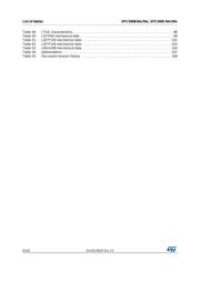 SPC560B50L3C6E0X datasheet.datasheet_page 6