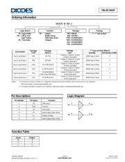 74LVC2G07W6-7 datasheet.datasheet_page 2