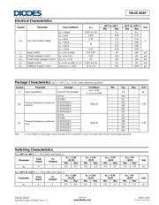 74LVC2G07W6-7 datasheet.datasheet_page 4