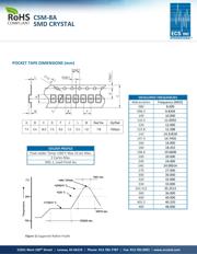 ECS-120-S-20A-TR datasheet.datasheet_page 2