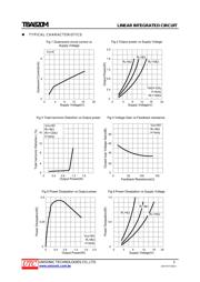 TBA820MG-SO8-R datasheet.datasheet_page 5