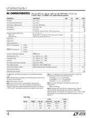 LT1675CMS8-1 datasheet.datasheet_page 4