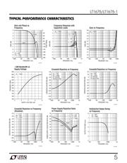 LT1675CMS8-1 datasheet.datasheet_page 5