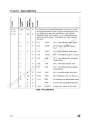 ST10R272LT1/TR datasheet.datasheet_page 6