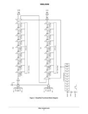 NB6L295MMNTXG datasheet.datasheet_page 2