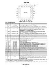 NB6L295M datasheet.datasheet_page 3