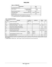 NB6L295MMNTXG datasheet.datasheet_page 4