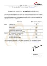 W5500S2E-Z1 datasheet.datasheet_page 1