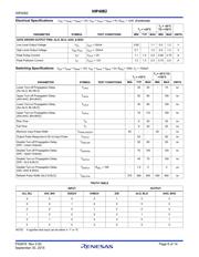 HIP4082IPZ datasheet.datasheet_page 6