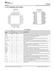 TPS53129PW datasheet.datasheet_page 3