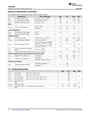 TPS53129PW datasheet.datasheet_page 6