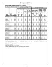 V100ZA15P 数据规格书 4