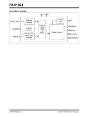 PAC1921-1-AIA-TR 数据规格书 2