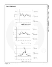 FSA2467UMX datasheet.datasheet_page 6