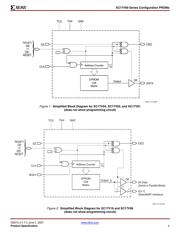 XC17V01SO20I datasheet.datasheet_page 2