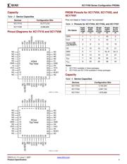 XC17V01SO20I datasheet.datasheet_page 4