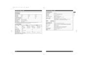 G4W2214PUSHP12DC 数据规格书 3
