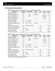 ICS551MILF datasheet.datasheet_page 4