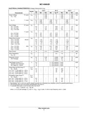 MC14069 datasheet.datasheet_page 3