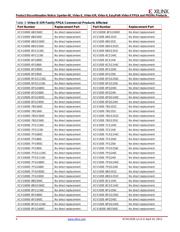 XCV300E-7BG352C datasheet.datasheet_page 4
