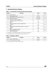 TSH340ILT datasheet.datasheet_page 2