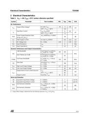 TSH340ILT datasheet.datasheet_page 3