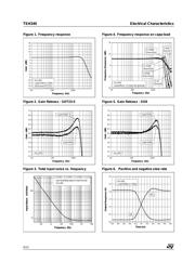 TSH340ILT datasheet.datasheet_page 4