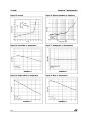 TSH340ILT datasheet.datasheet_page 6