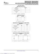 SN65LVDS179MDGKREP datasheet.datasheet_page 3