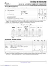 SN65LVDS179MDGKREP datasheet.datasheet_page 5