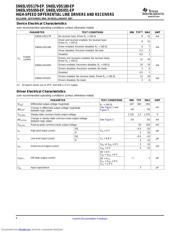 SN65LVDS179MDGKREP datasheet.datasheet_page 6
