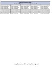 ADUM3474CRSZ-RL7 datasheet.datasheet_page 2