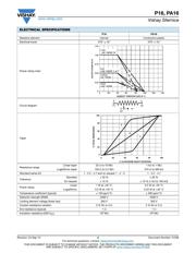 P16NP471MAB15 datasheet.datasheet_page 2