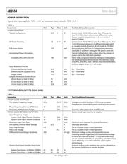 AD9554BCPZ datasheet.datasheet_page 6