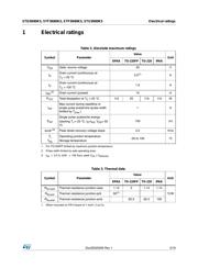 STD3N80K5 数据规格书 3